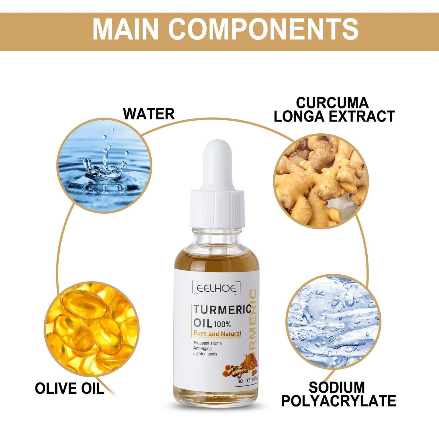 EELHOE Turmeric Dark Spot Correcting Serum Face Care Spot Moisturizing Nourishing Repairing Complexion Serum